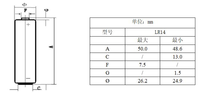 电池符合简图要求